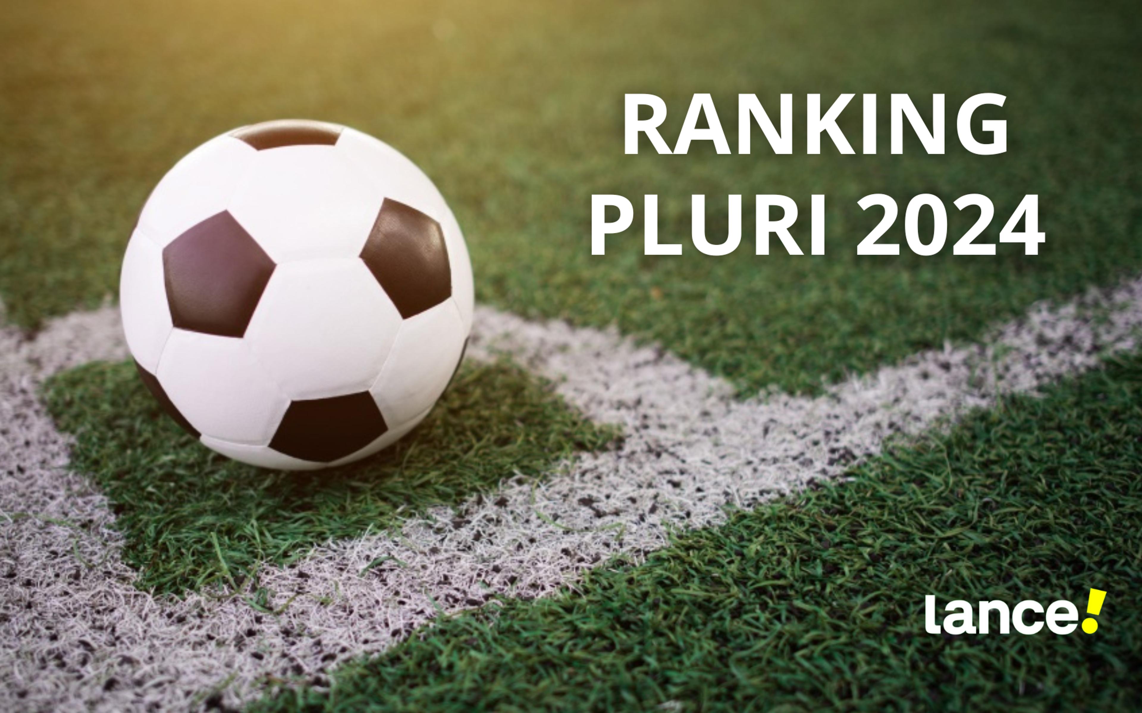 Ranking Pluri 2024: Palmeiras e Flamengo lideram com folga; veja posição do seu time