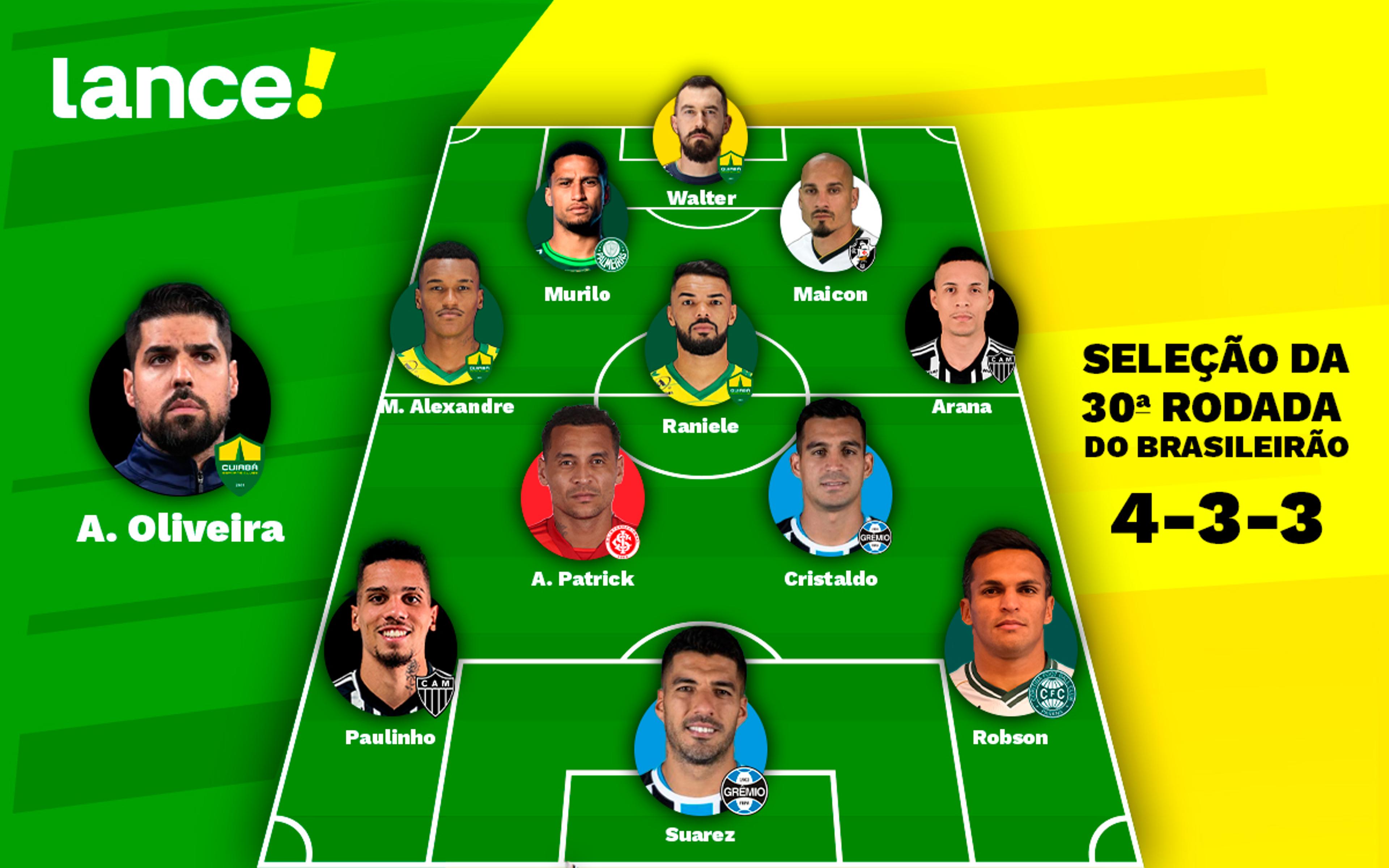 Seleção da 30ª rodada do Brasileirão 2023