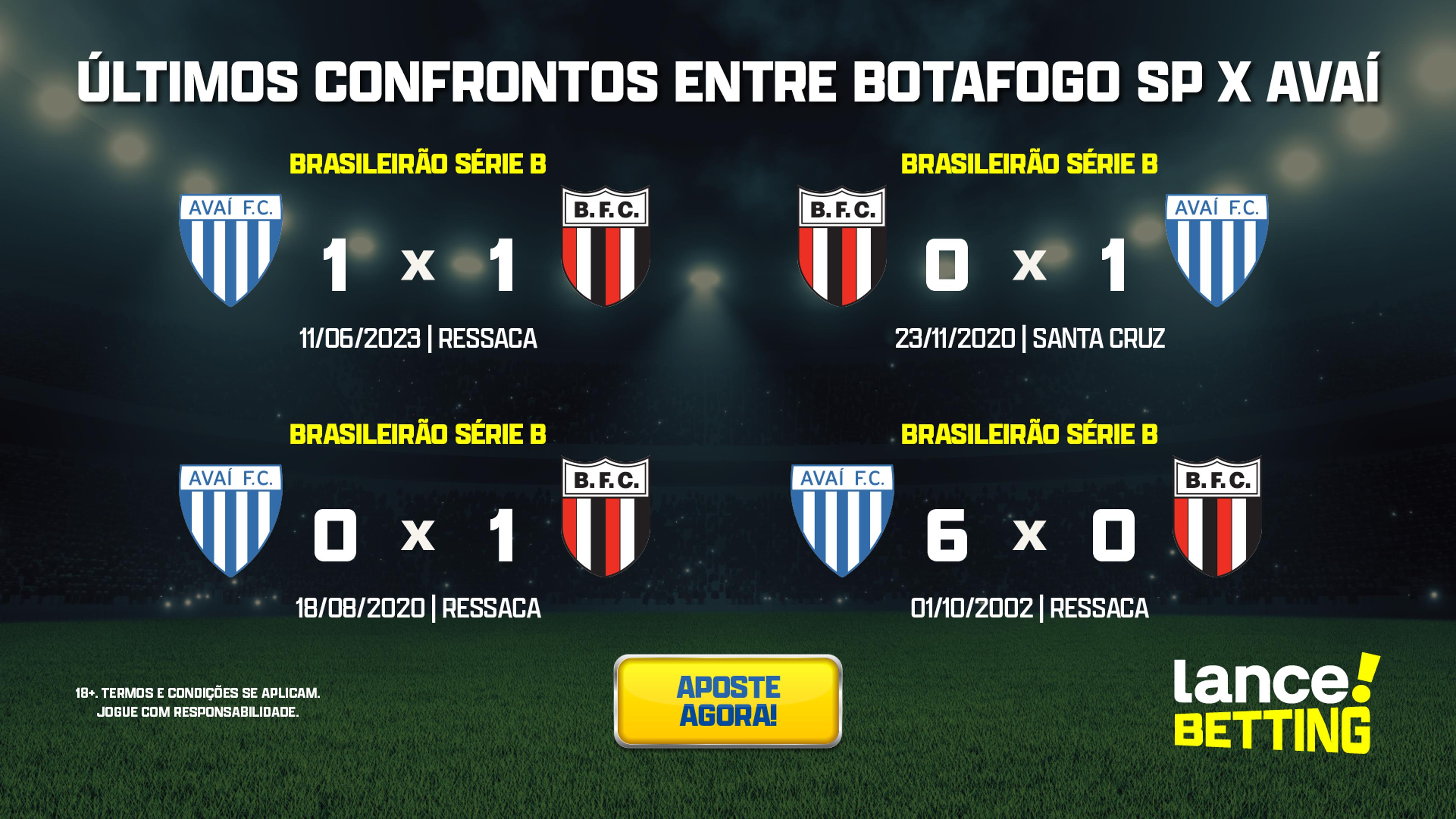 imagem da materia