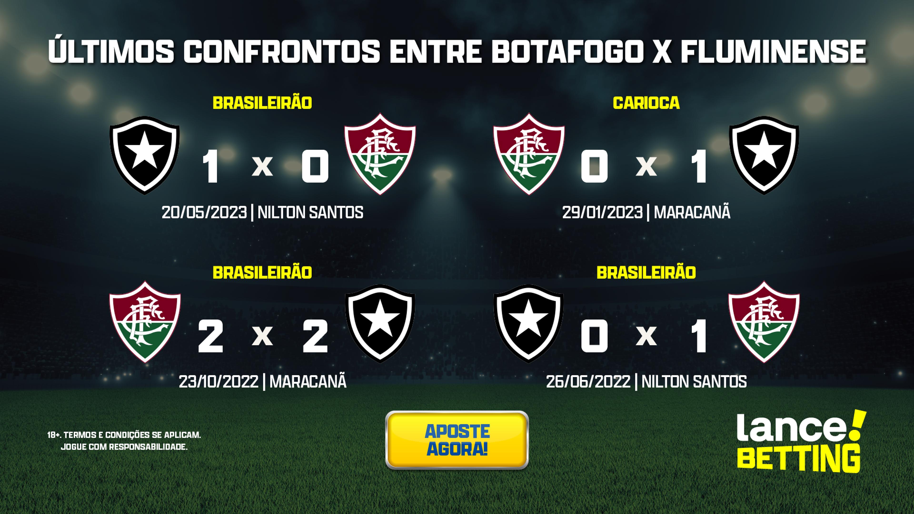 imagem da materia