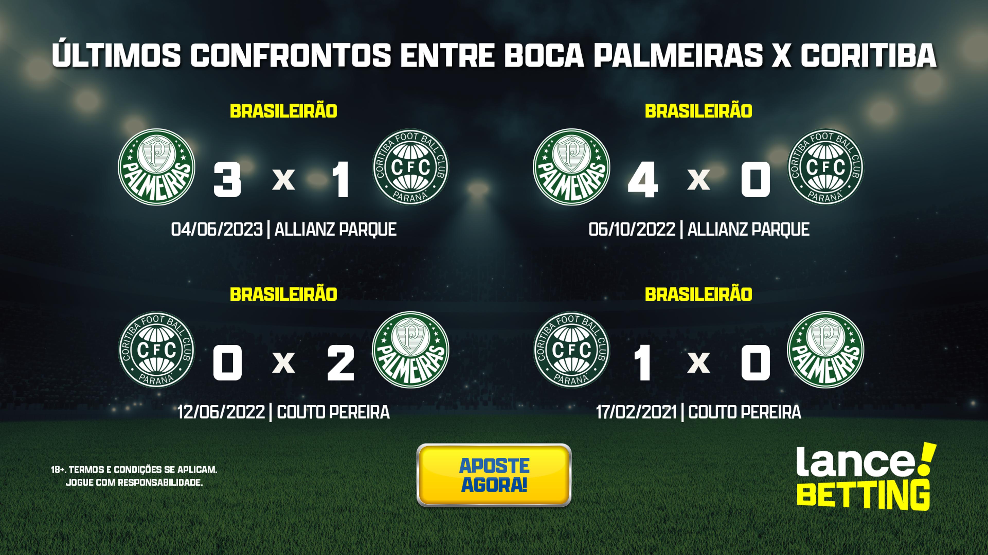 imagem da materia