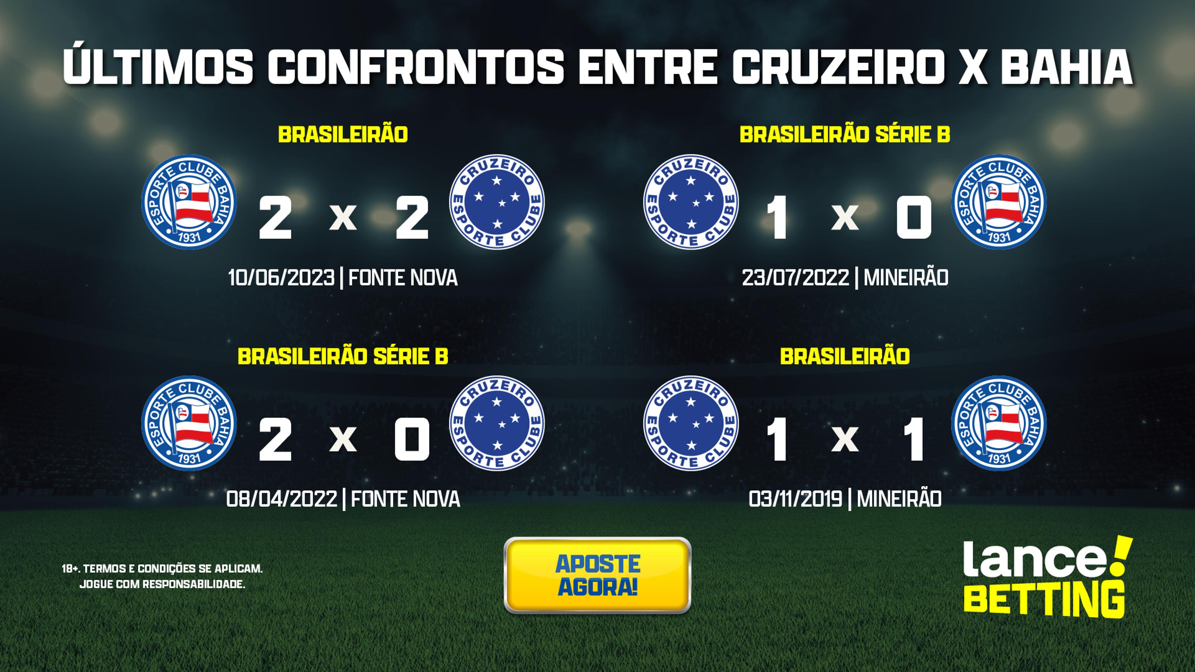 imagem da materia