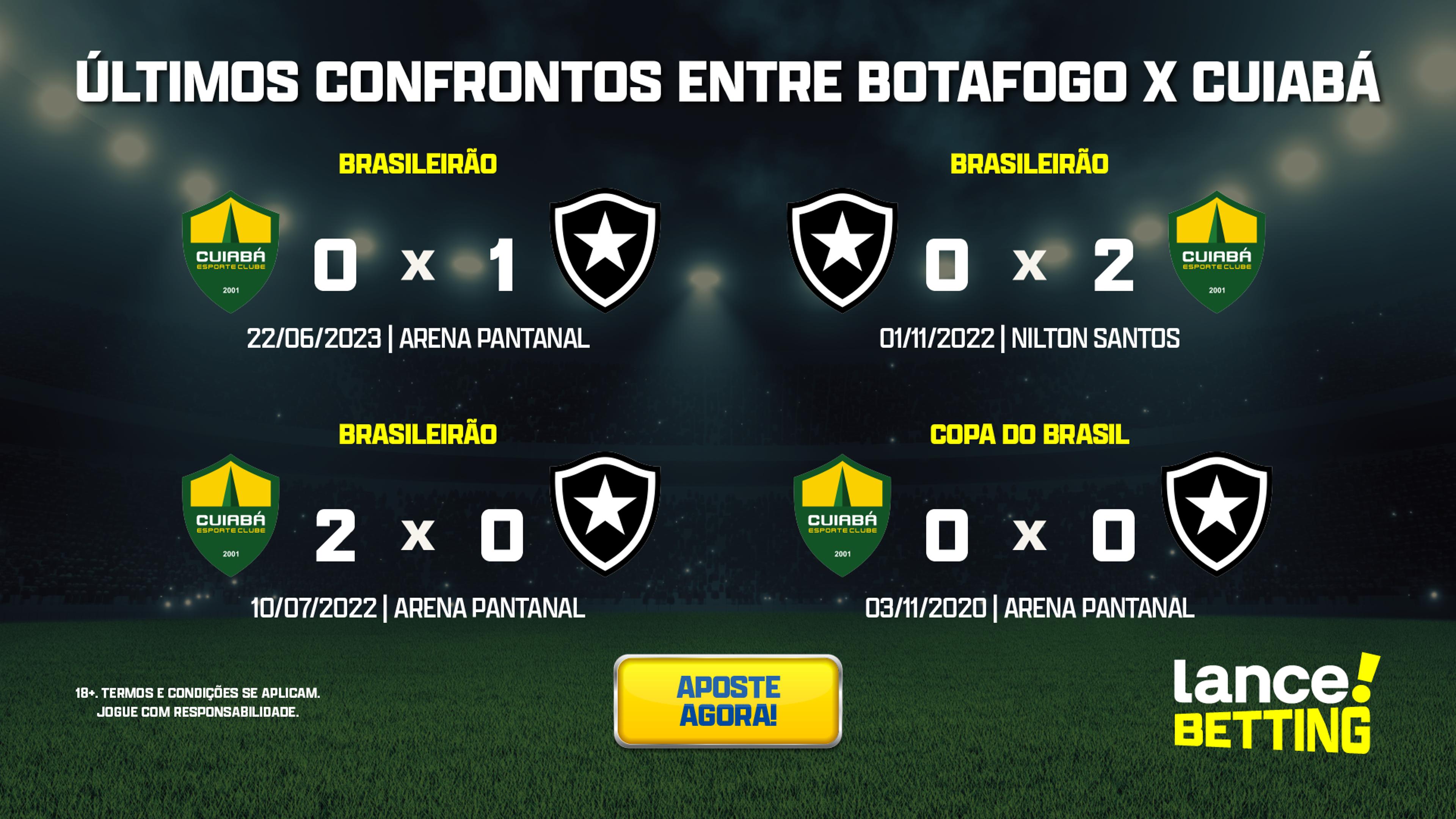 imagem da materia