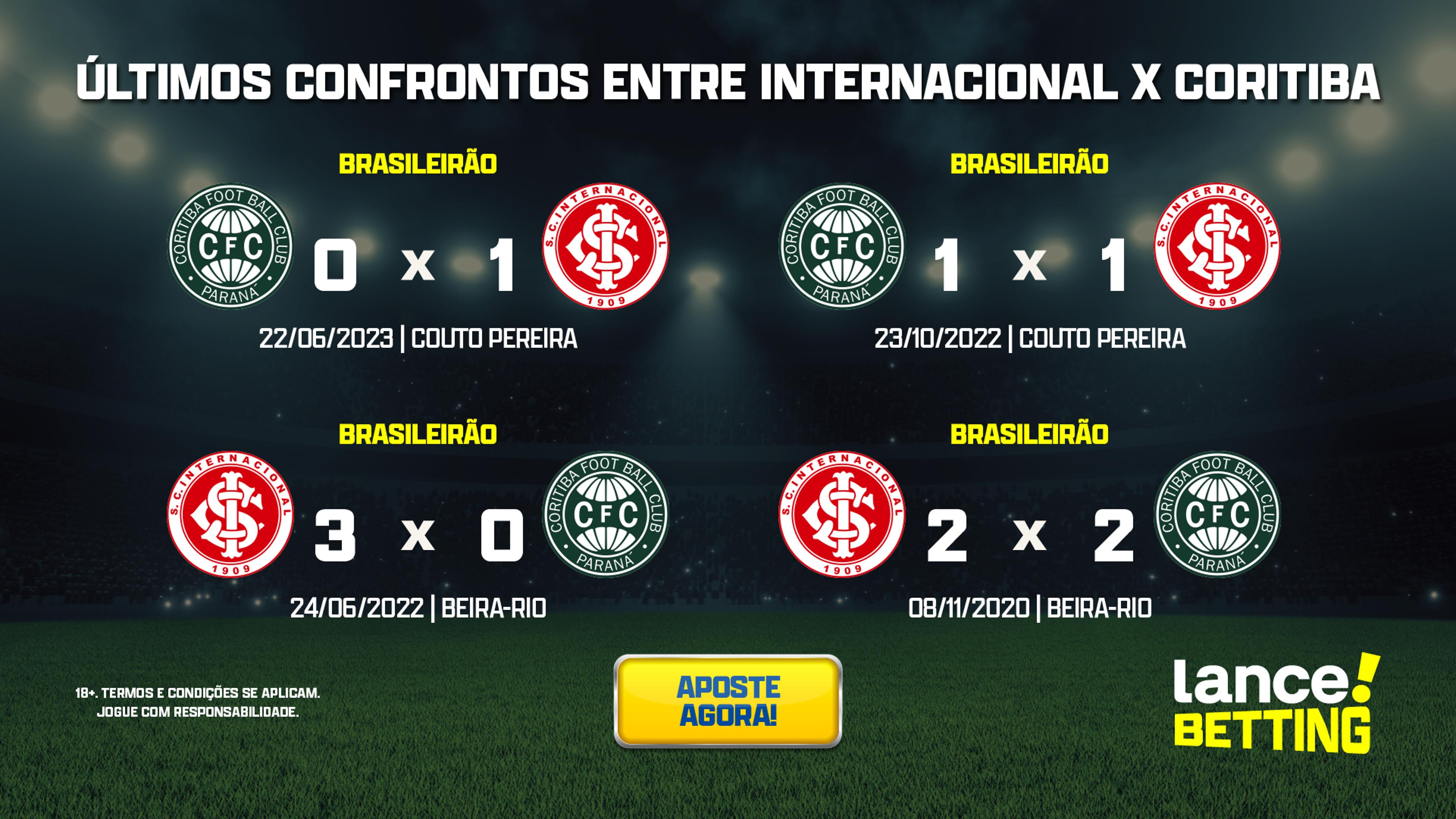 imagem da materia