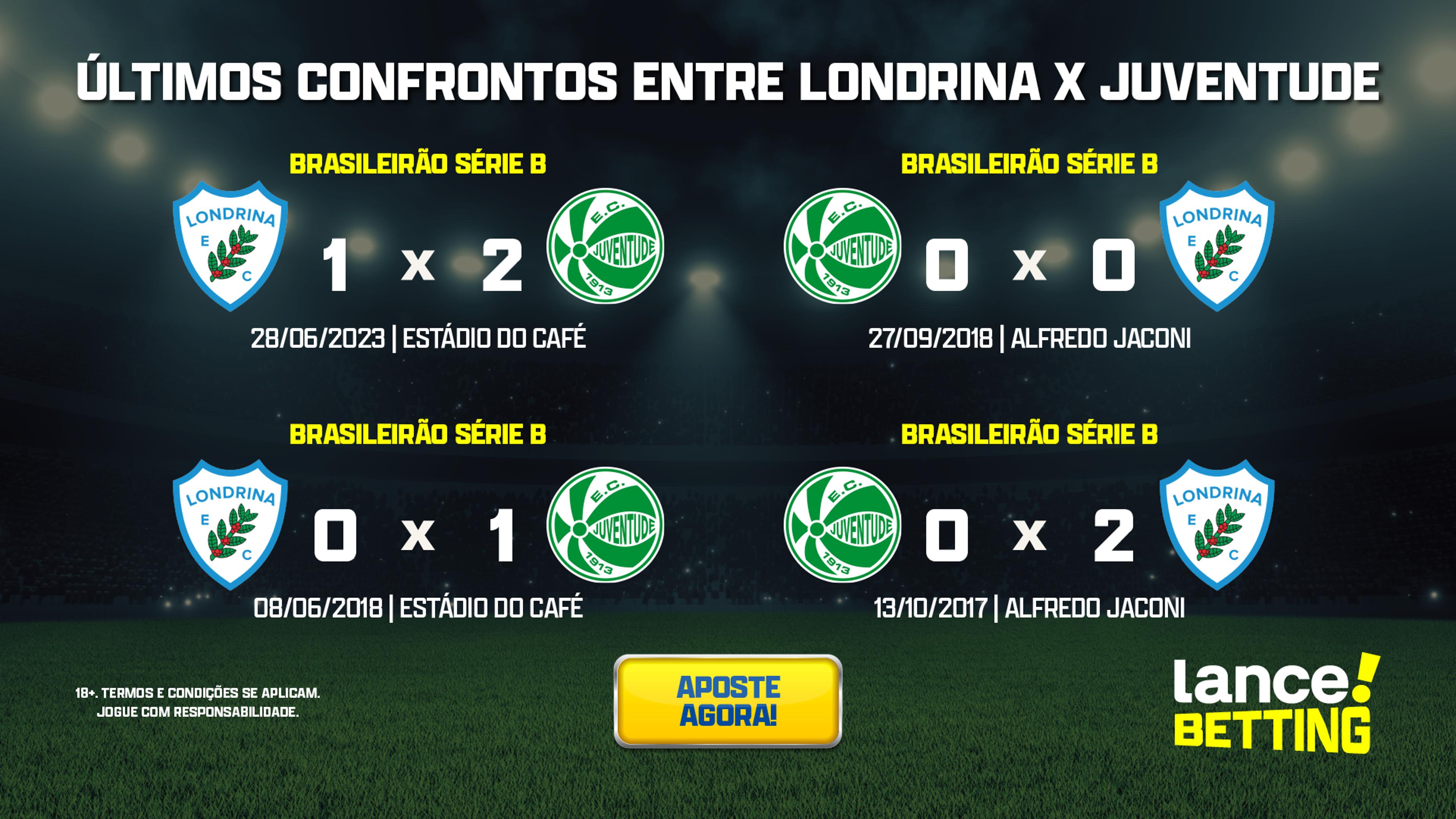 imagem da materia
