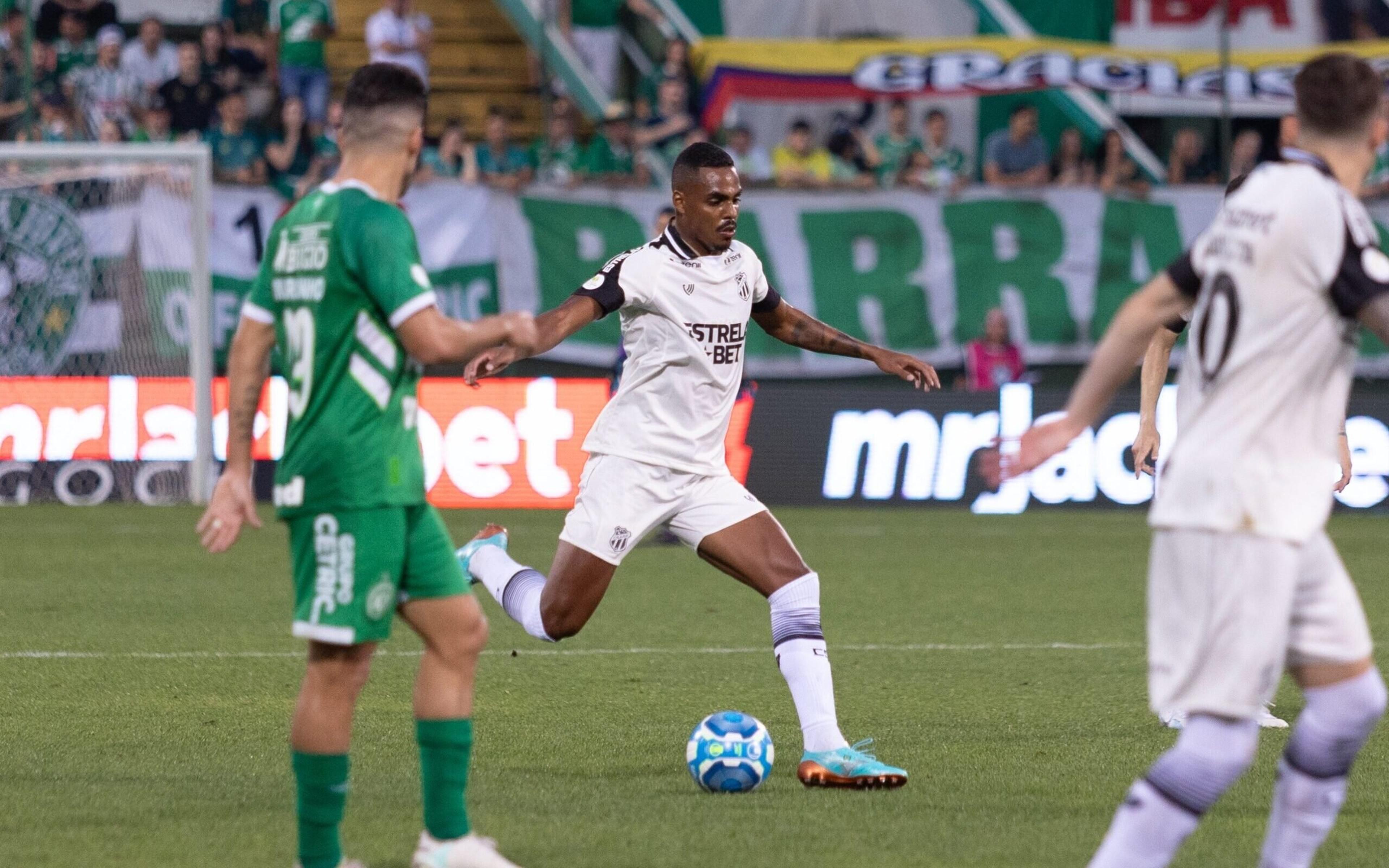 Ceará x Juventude: onde assistir ao vivo, horário e prováveis escalações do jogo pelo Brasileirão Série B