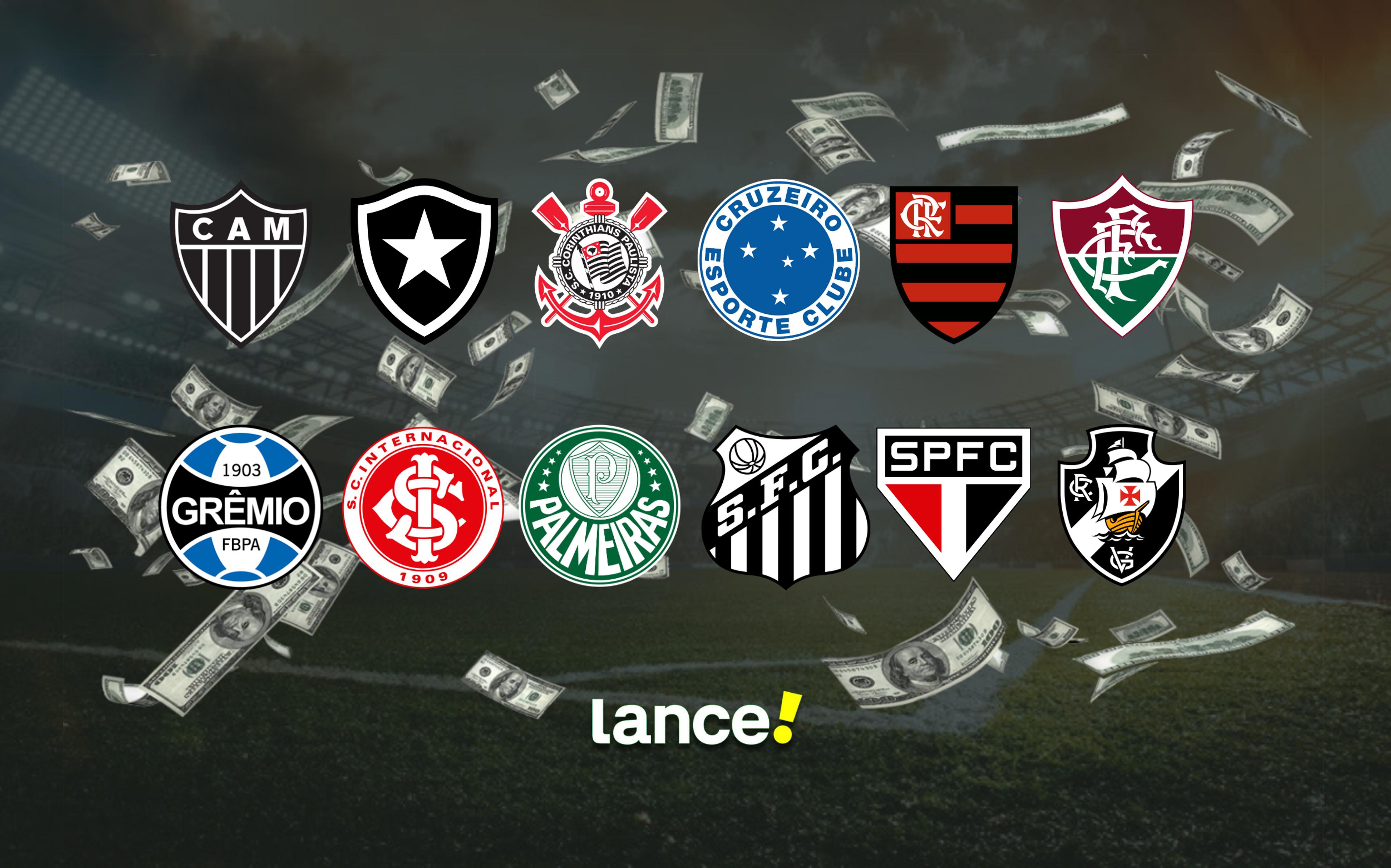 Quais são os clubes brasileiros que mais lucram com a base? Veja ranking