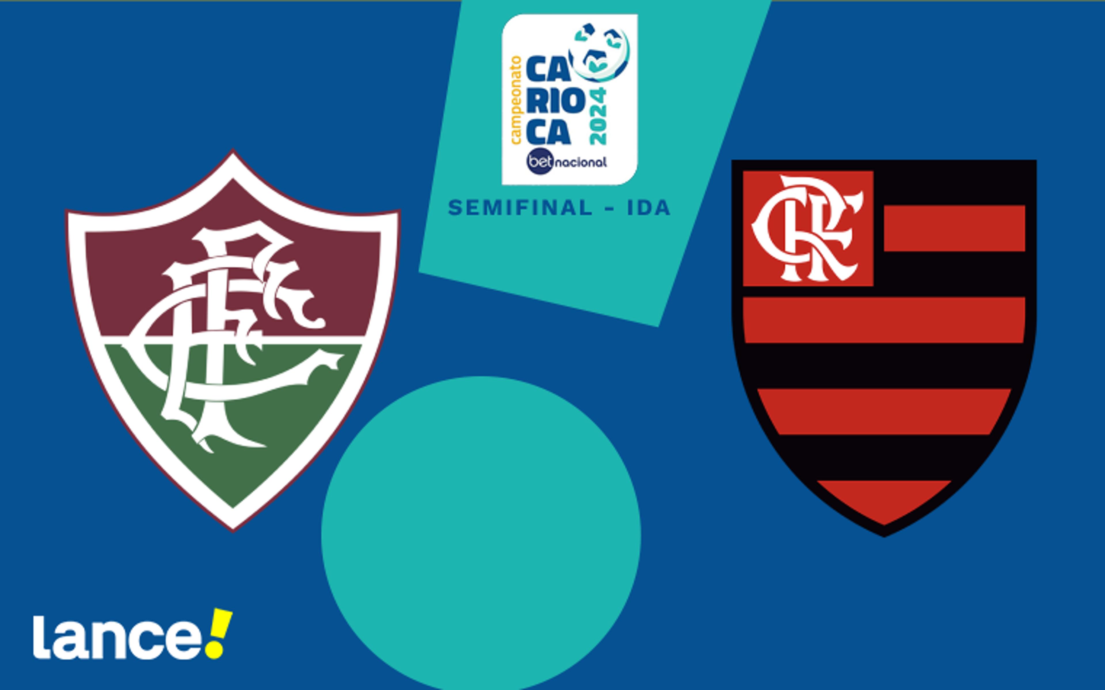 Fluminense x Flamengo: onde assistir, horário e escalações do jogo pelo Campeonato Carioca