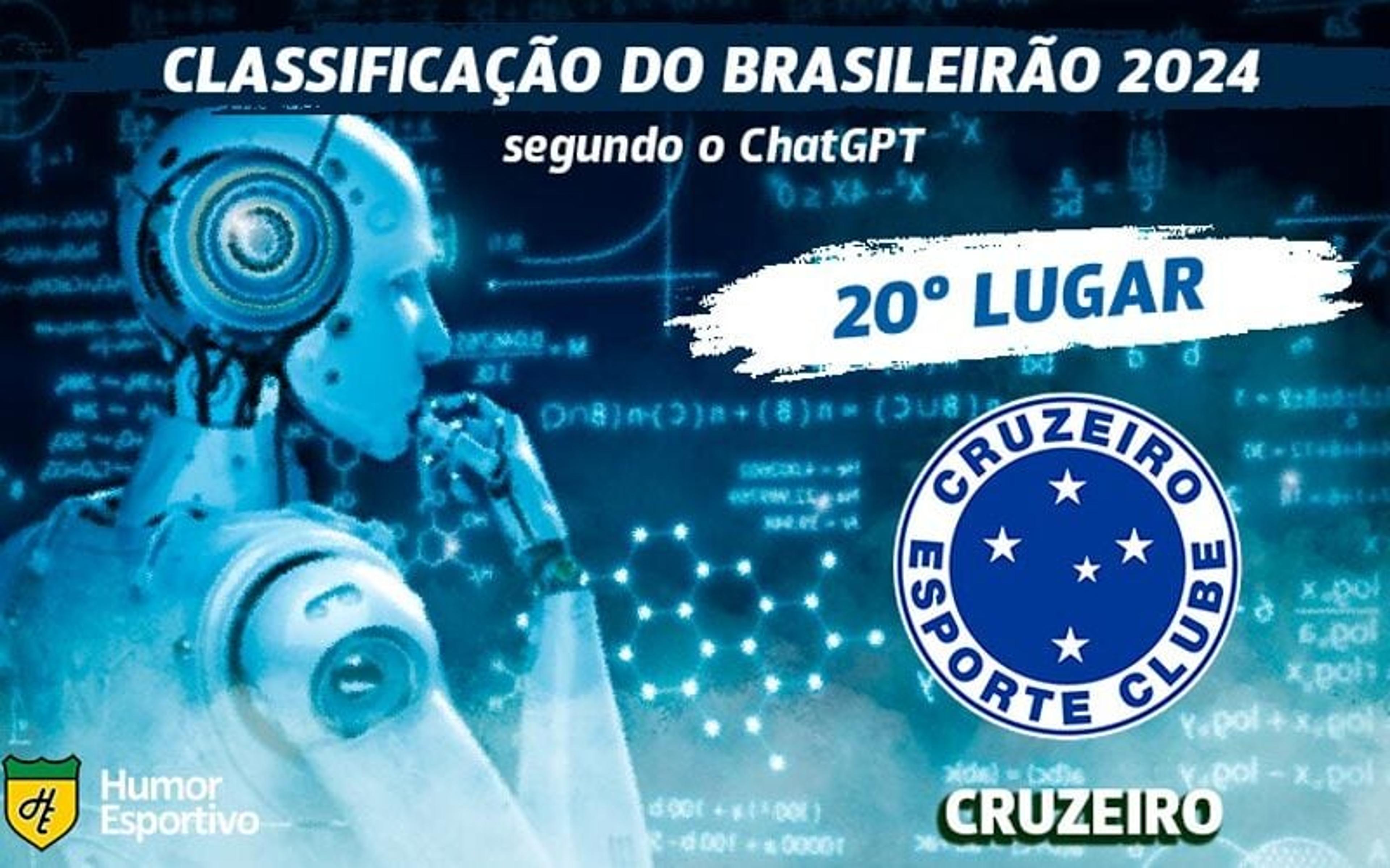 Inteligência artificial aponta a classificação final dos 20 clubes da Série A do Brasileirão 2024