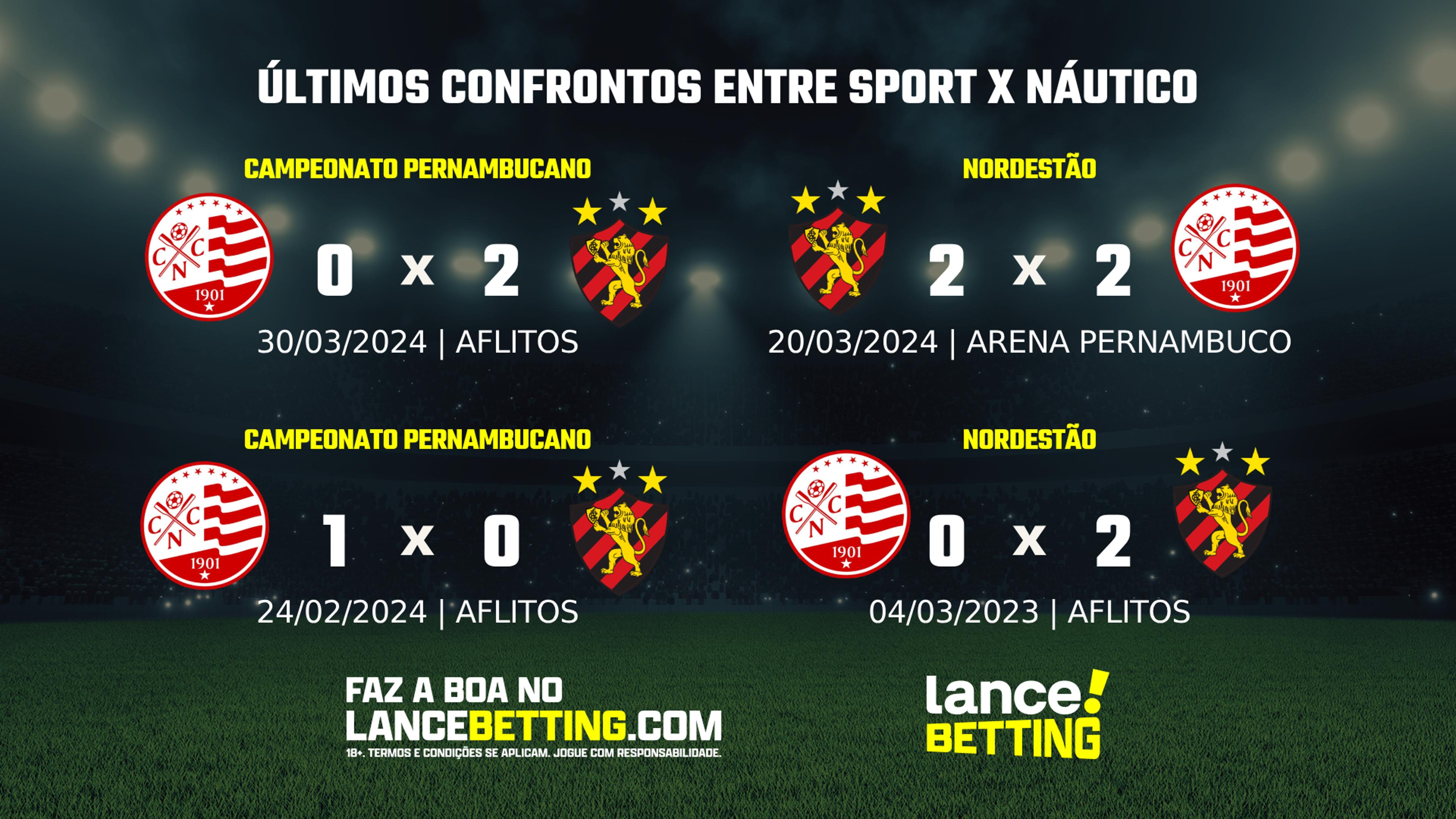 nautico x sportCassino AMPM Site de jogos de azar 🛸 【PG777.COM】 nautico x  sport: Suporte ao Cliente que Faz a Diferença