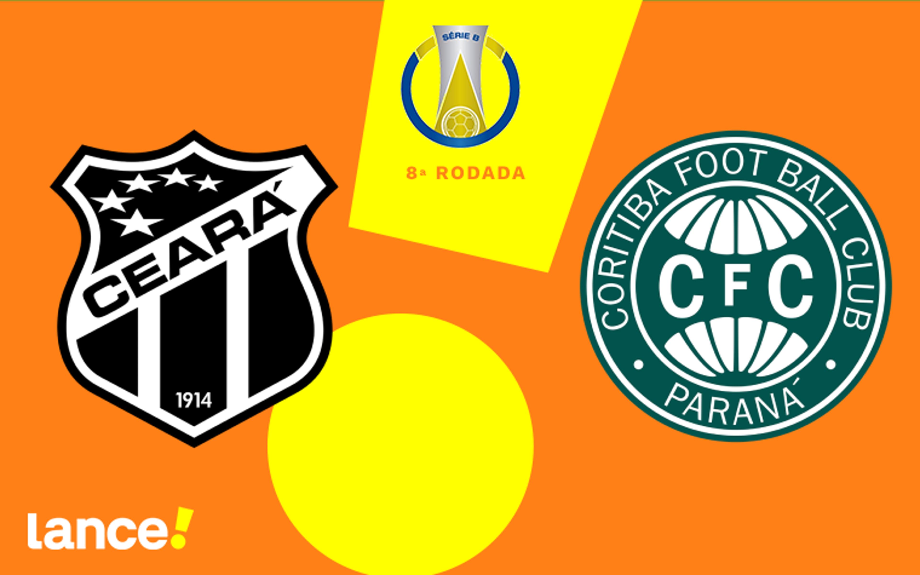 Ceará x Coritiba: onde assistir ao vivo, escalações e horário do jogo pela Série B