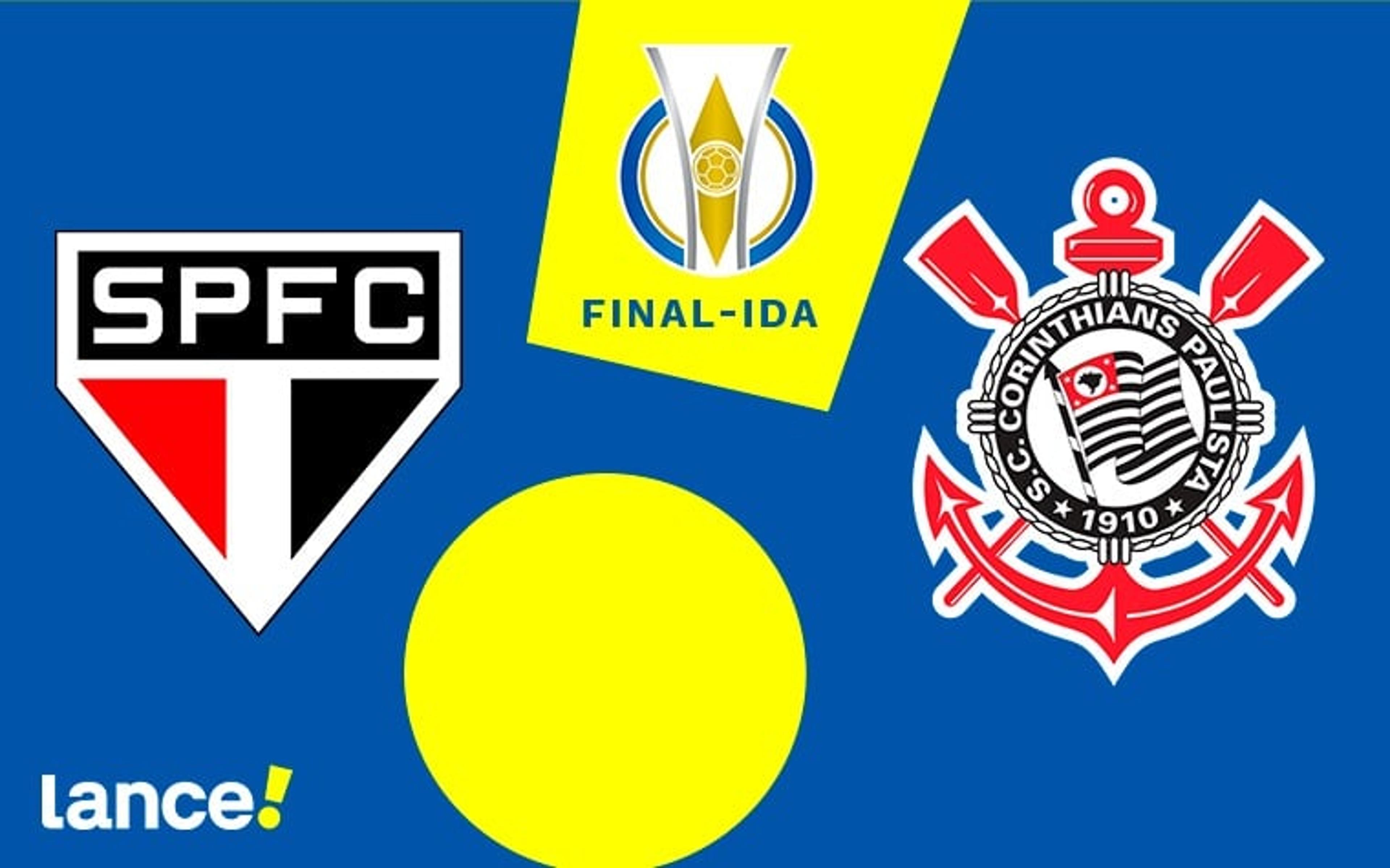 São Paulo x Corinthians: onde assistir, horário e escalações pelo Brasileirão Feminino