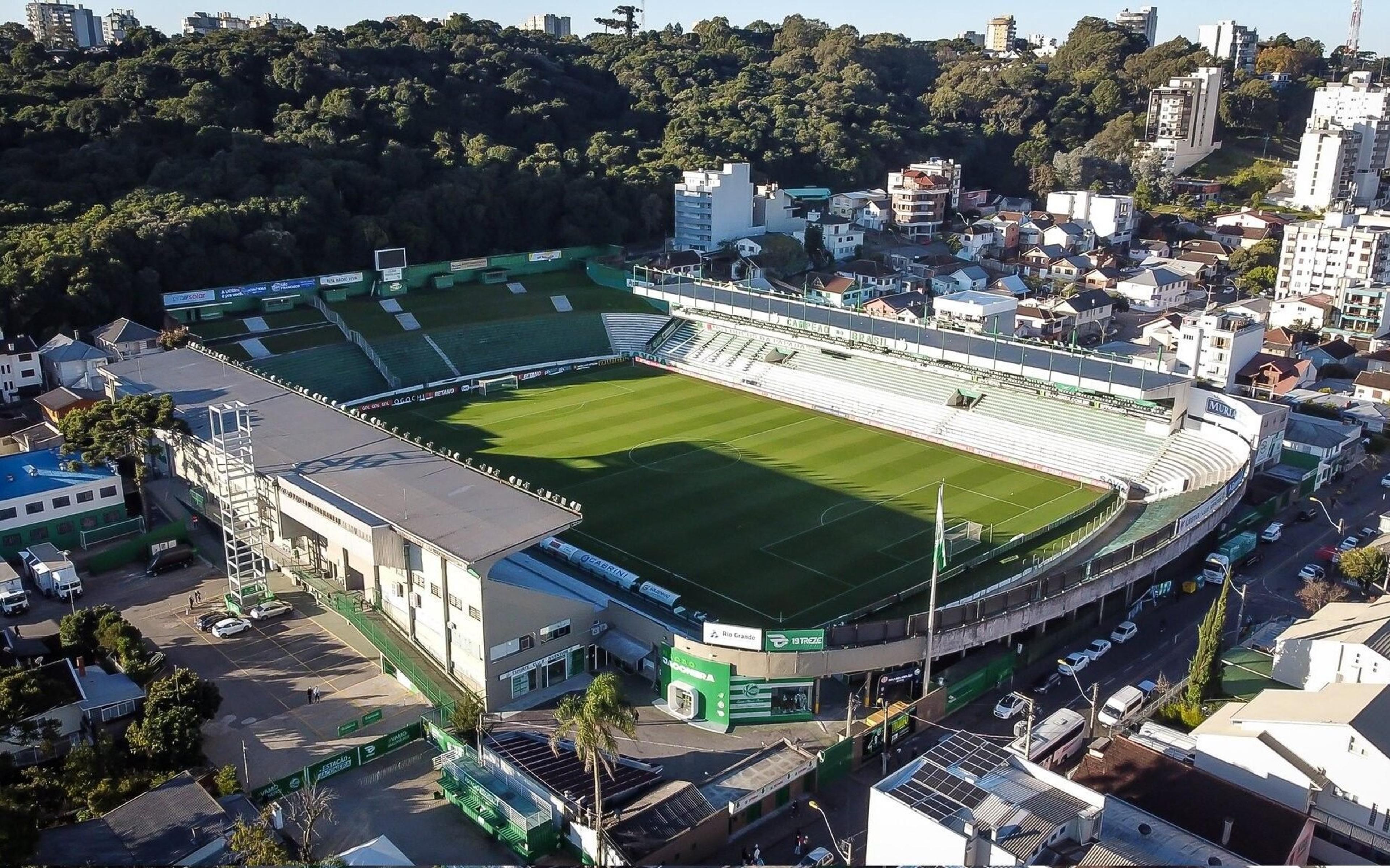 Alfredo Jaconi: como chegar e onde é cada portão