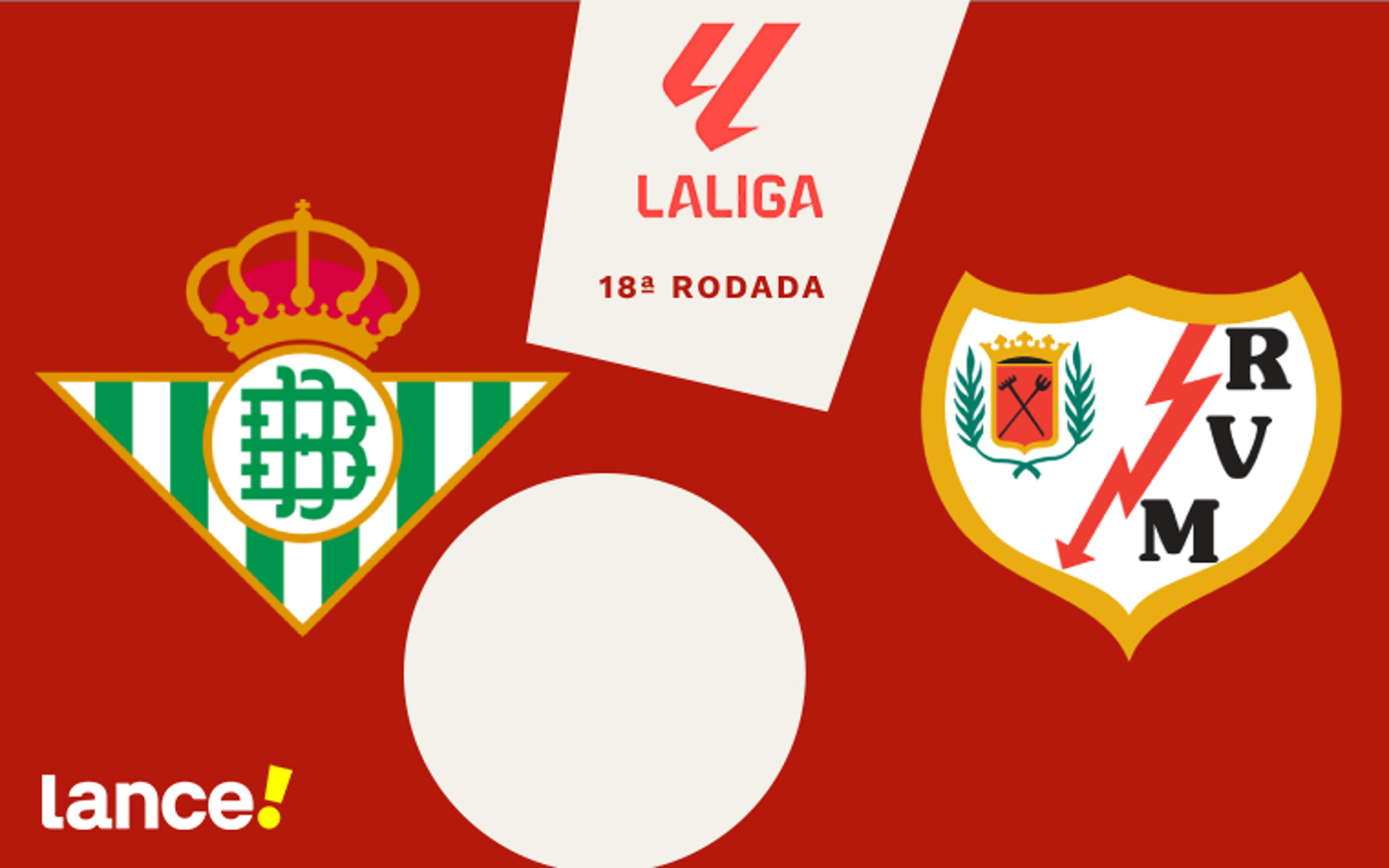 Betis x Rayo Vallecano: horário e onde assistir ao jogo da La Liga