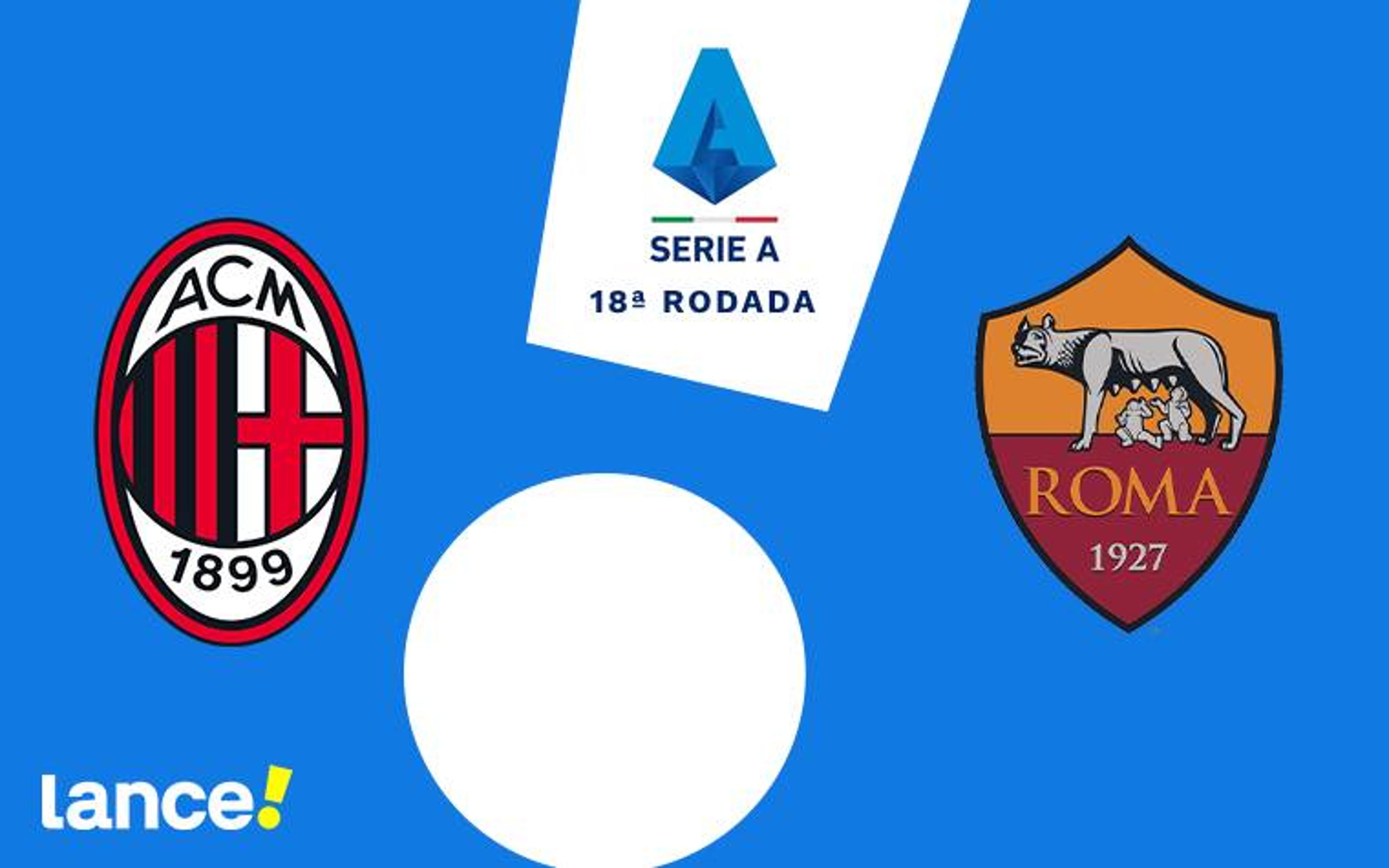 Milan x Roma: onde assistir, horário e prováveis escalações do jogo do Campeonato Italiano