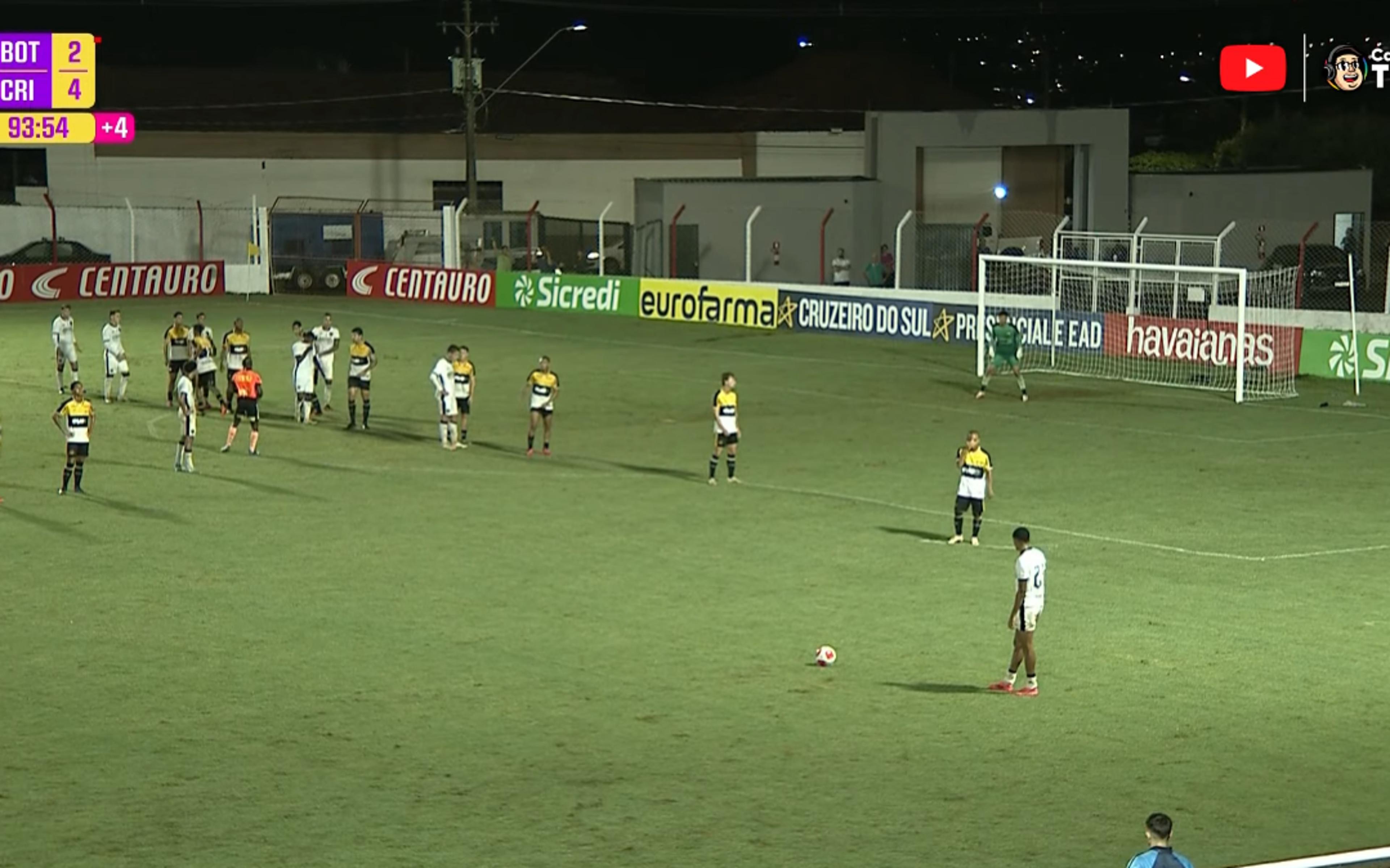 Botafogo é goleado pelo Criciúma e está eliminado da Copinha