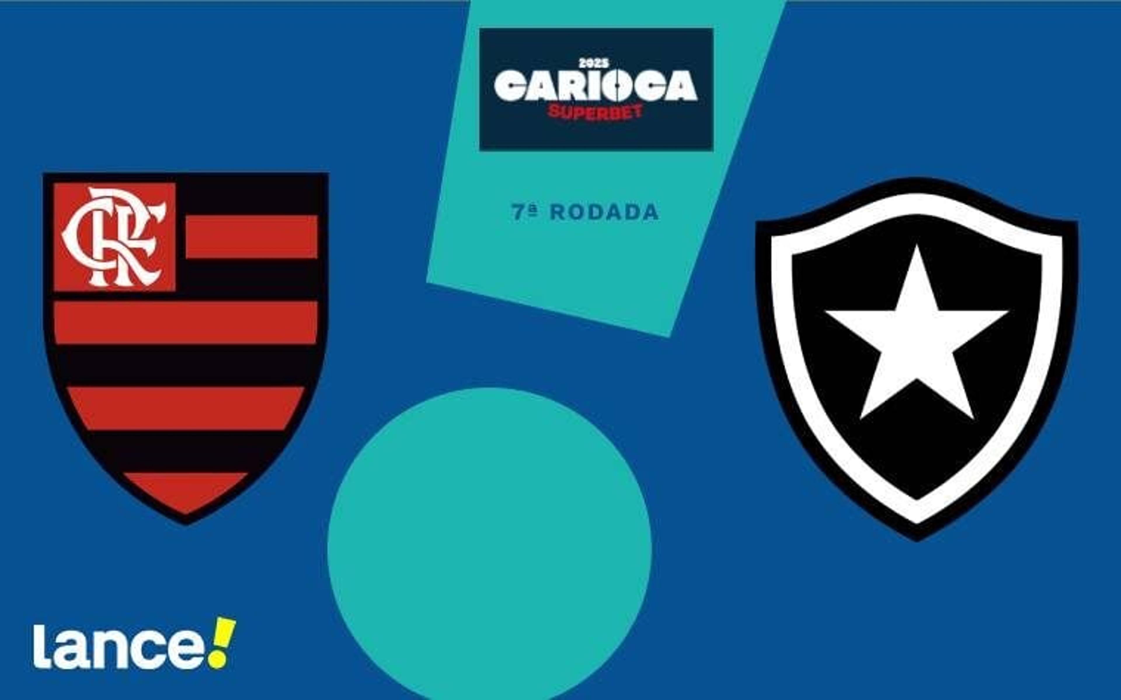 Flamengo x Botafogo: onde assistir ao vivo, horário e escalações do jogo pelo Campeonato Carioca