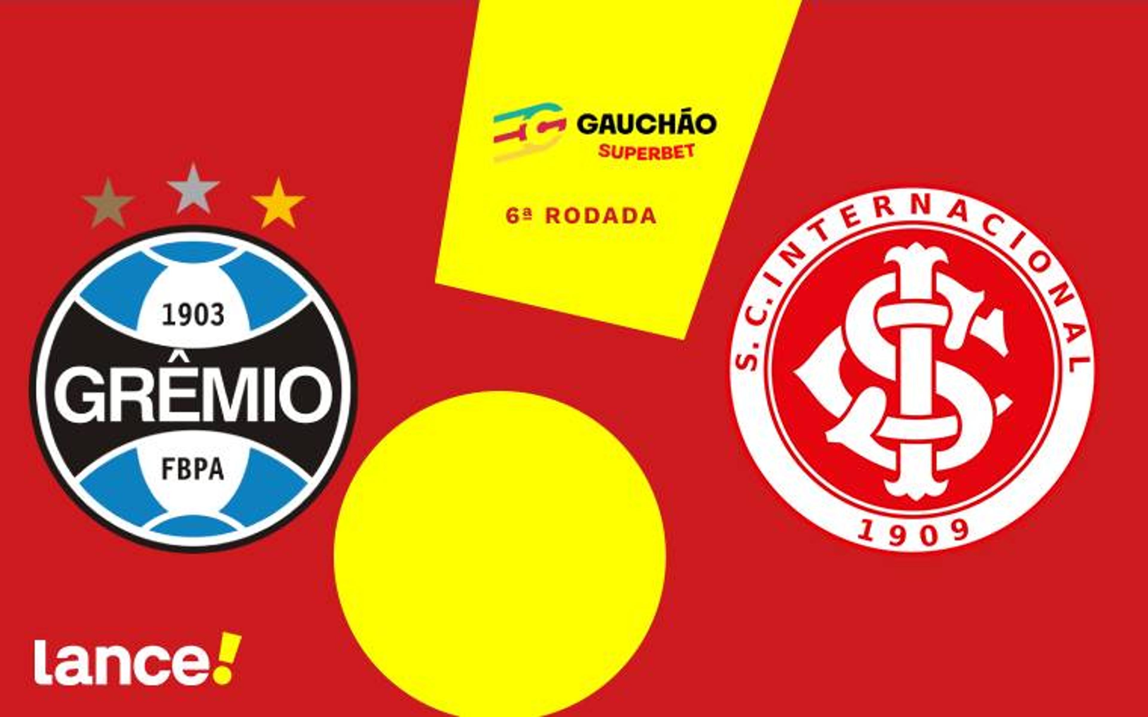 Grêmio x Internacional: onde assistir, horário e prováveis escalações do jogo do Gauchão