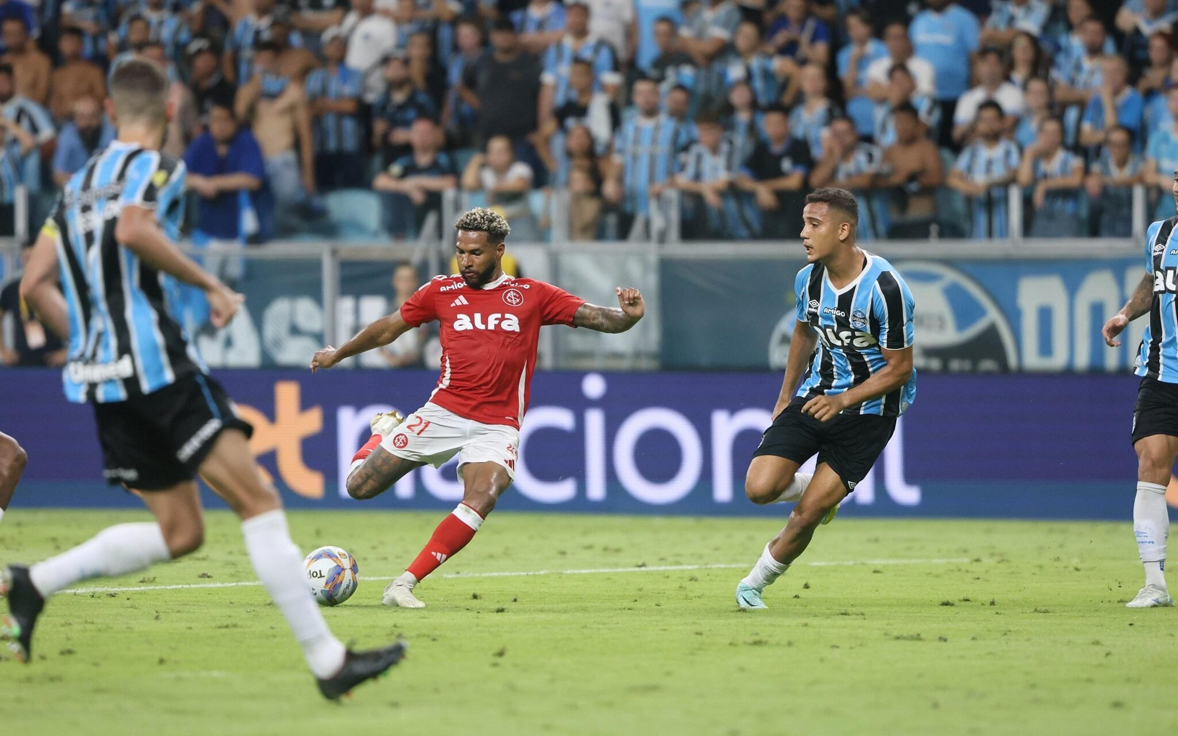 Escalações de Internacional x Grêmio, pela final do Campeonato Gaúcho