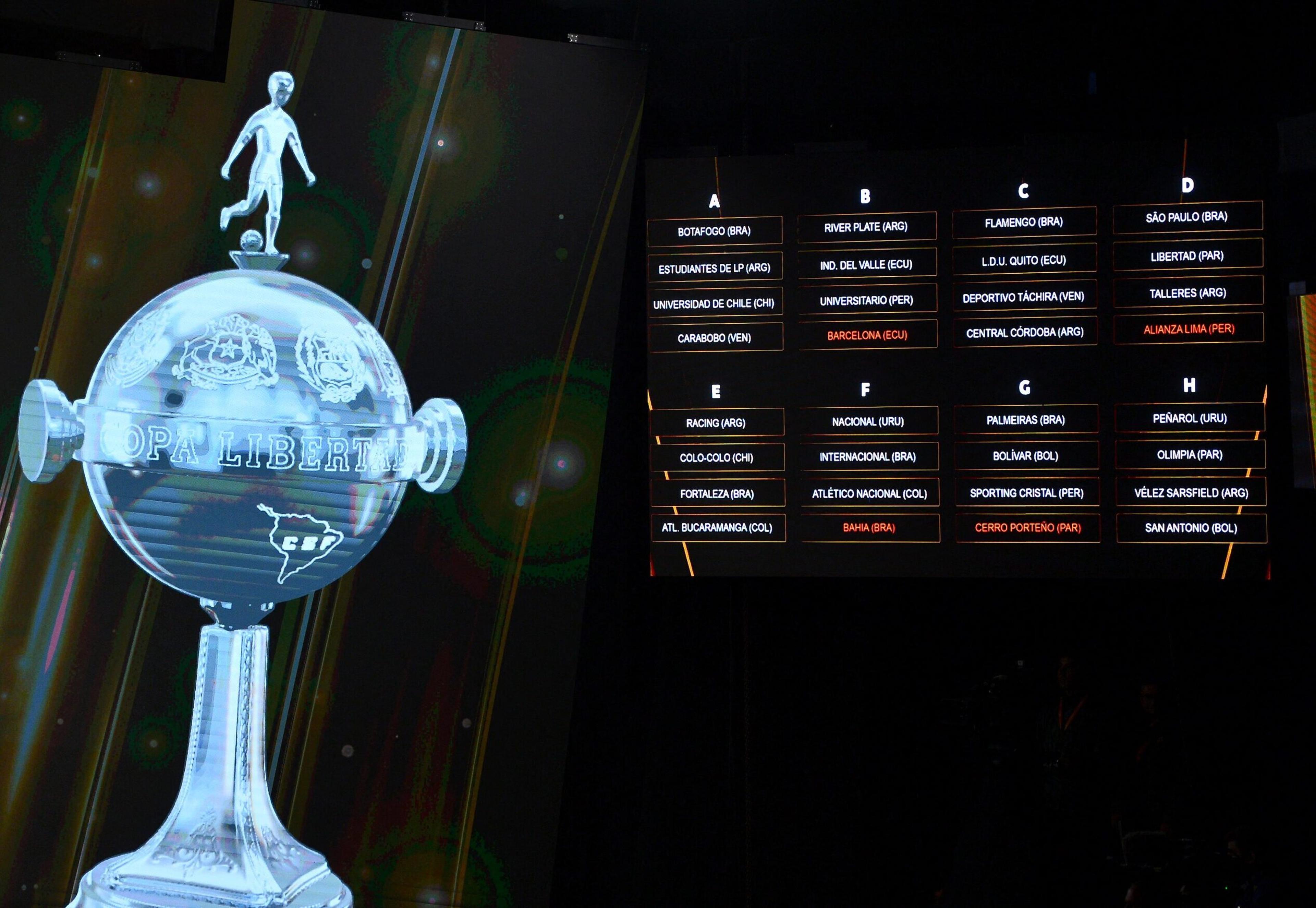 sorteio_libertadores-scaled-aspect-ratio-232-160