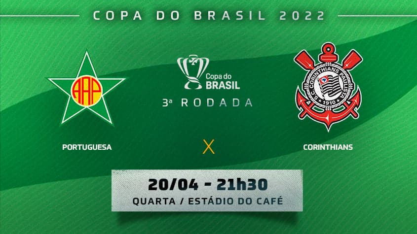 Portuguesa Rj X Corinthians Prováveis Escalações Desfalques E Onde