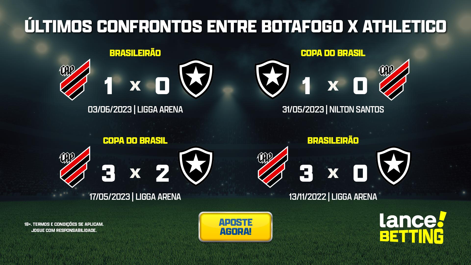 Botafogo x Athletico-PR: onde assistir ao jogo do Brasileirão