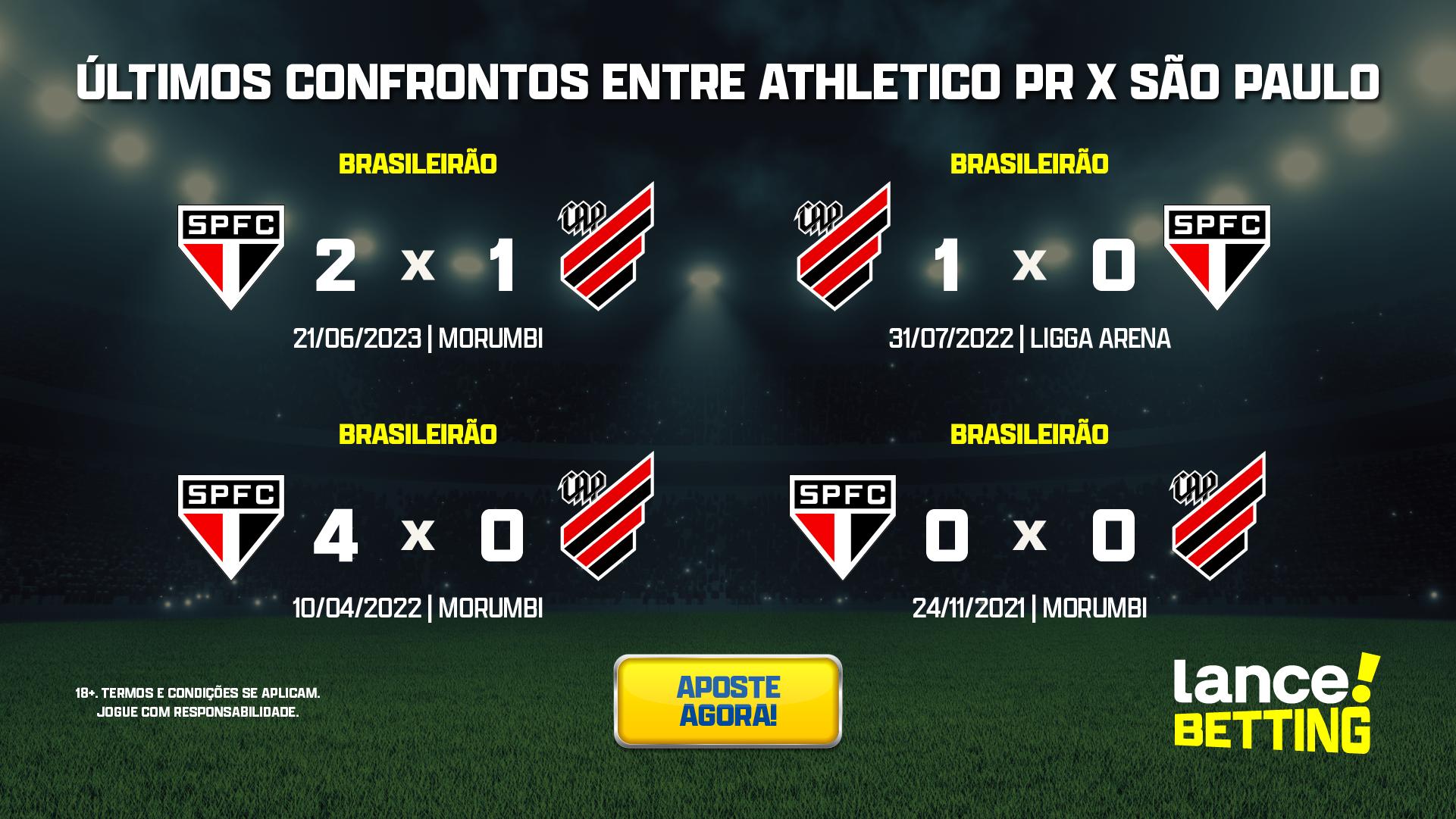 imagem de destaque