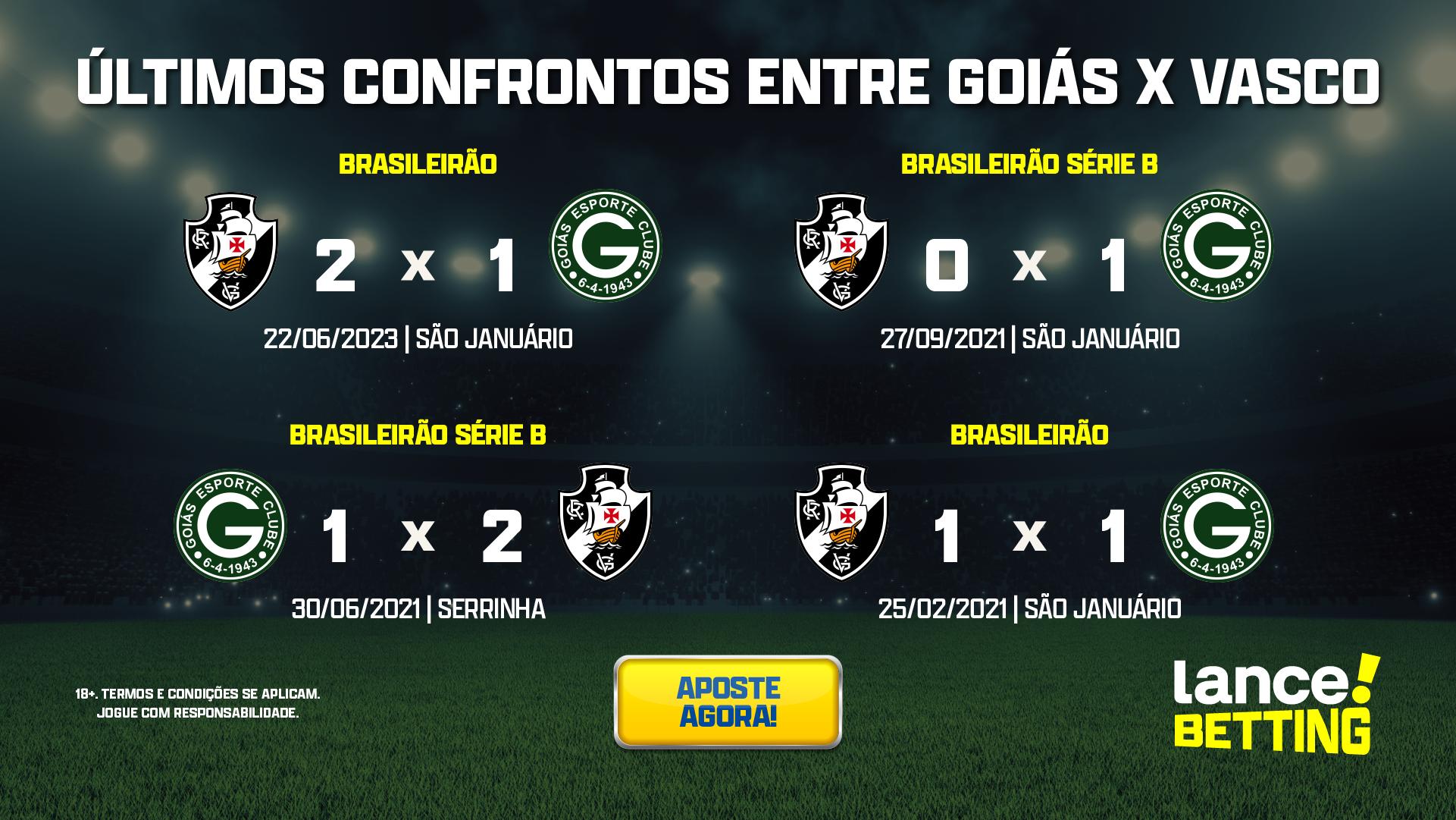 Brasileirão Série A: Goiás e Vasco empataram em 1 a 1, no Serrinha