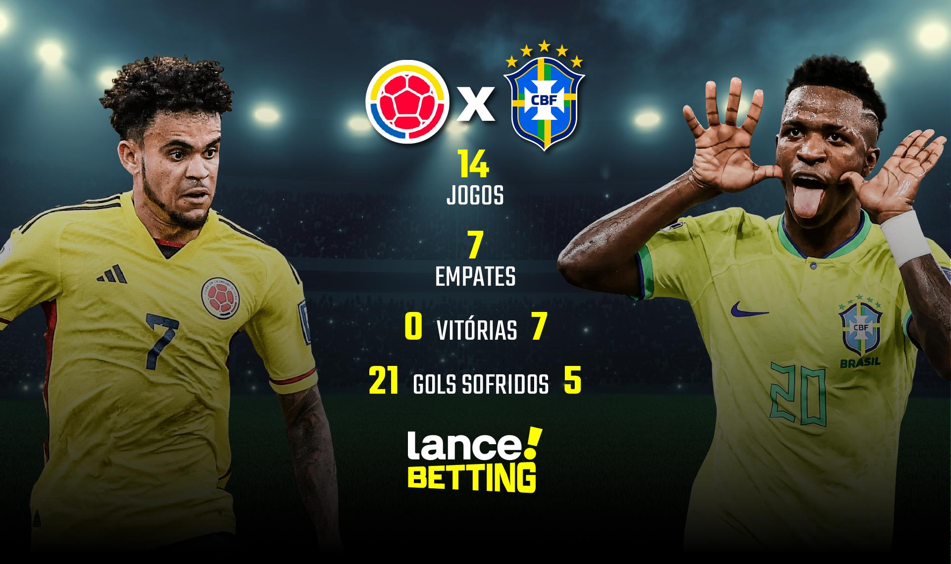 Colômbia x Brasil: estatísticas e informações do jogo pela 5ª rodada das  Eliminatórias da Copa do Mundo