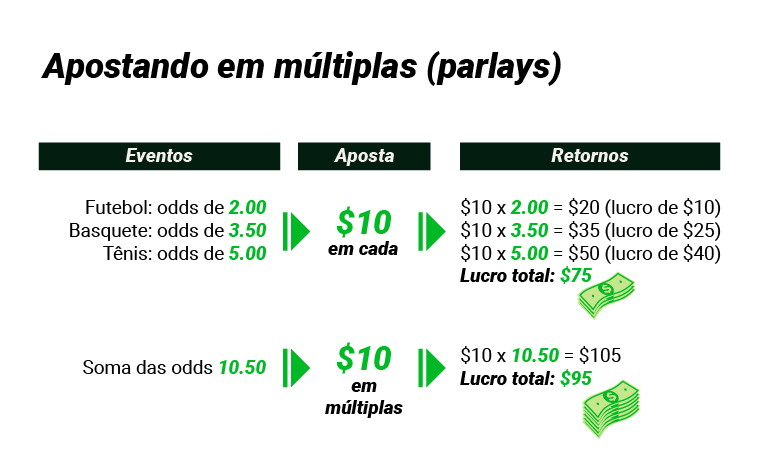 imagem da materia