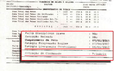 Lance condicional: O que é e como funciona