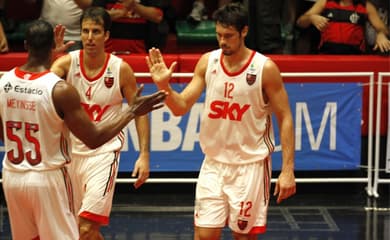 NBB – Liga Nacional de Basquete