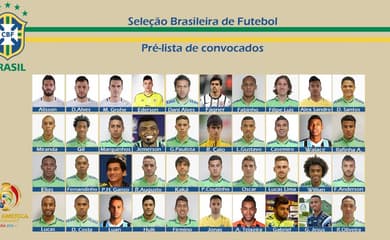 Grupos da Copa América 2024: veja o chaveamento até a final - Lance!