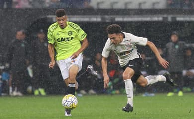 Confrontos entre Corinthians e Coritiba