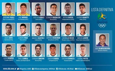 Hermanos convocados: confira lista da Argentina para a Copa do Mundo