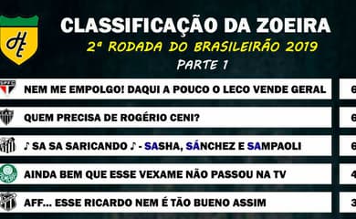 Zoeira do Brasileirão! Os memes dos jogos da 2ª rodada