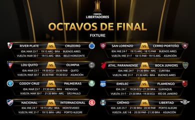 Conmebol confirma datas das finais de Libertadores e Sul-Americana