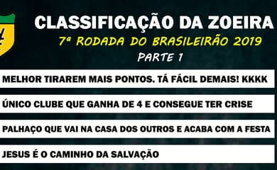 Calendário do Brasileirão 2019 – Série B, Futebol