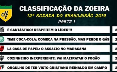 Tabela do Botafogo no Brasileirão 2019: veja todos os jogos do