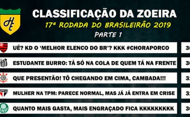 Classificação da Zoeira - 17ª rodada do Brasileirão 2019 - Lance!