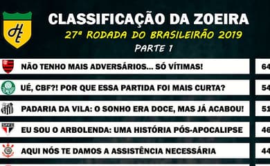 Jogos encerrados: Veja como ficou a classificação do Vitória na Série B