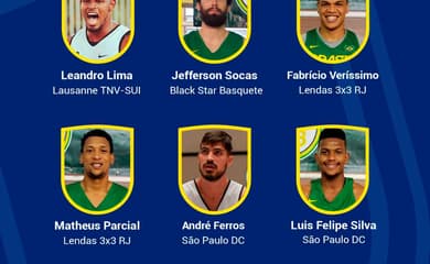 Brasil garante vaga no Pré-Olímpico Mundial de basquete