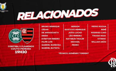 Flamengo on X: Confira os relacionados do Flamengo para a partida