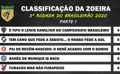 Classificação da Zoeira: 3ª rodada do Brasileirão 2020 - Lance!