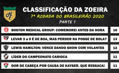 Brasileirão: relação de jogos da 7ª rodada e tabela de classificação -  EXPLOSÃO TRICOLOR