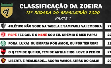 Os melhores do Brasileirão antes da 13ª rodada