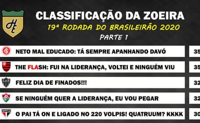 Confira a classificação da Série B após finalizada a 15ª rodada