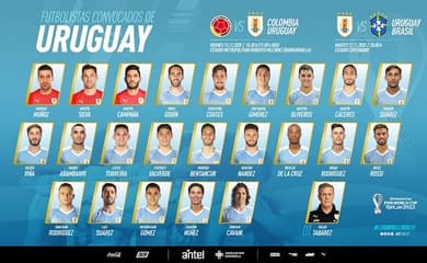 Os 26 convocados do Uruguai na Copa do Mundo 2022: lista completa
