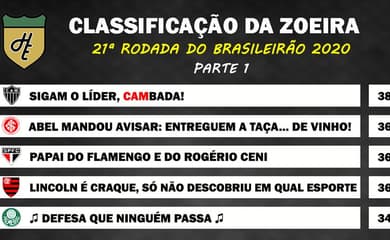 Tabela do Brasileirão após o término da 21ª Rodada : r/futebol