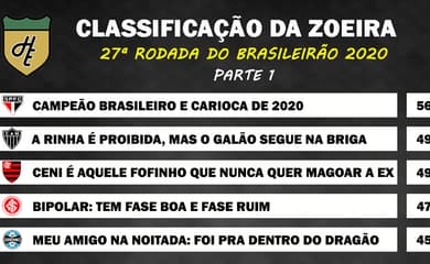 JOGOS DE HOJE, 27° RODADA, BRASILEIRÃO 2020